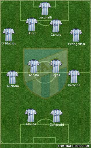 Atlético Tucumán Formation 2017