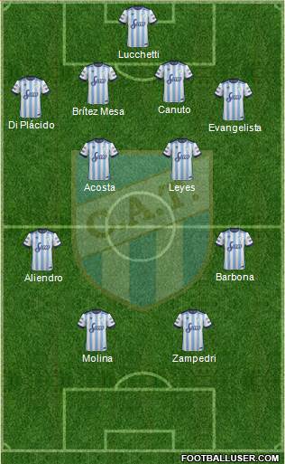 Atlético Tucumán Formation 2017