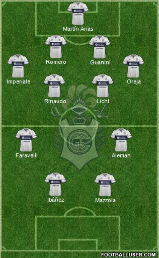 Gimnasia y Esgrima de La Plata Formation 2017