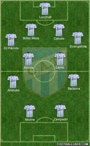 Atlético Tucumán Formation 2017