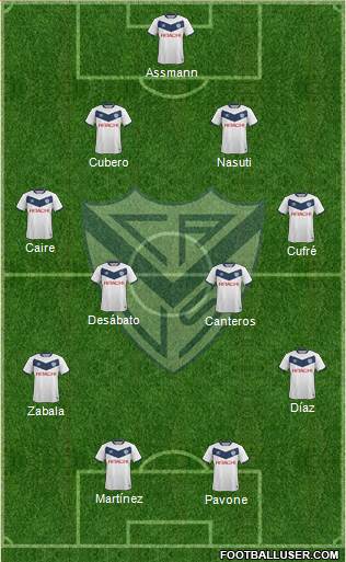 Vélez Sarsfield Formation 2017