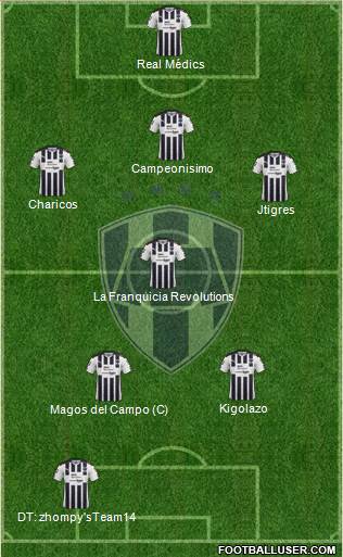 Club de Fútbol Monterrey Formation 2017