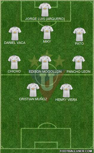 LDU de Quito Formation 2017