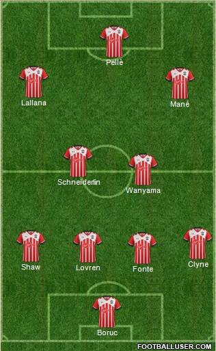 Southampton Formation 2017