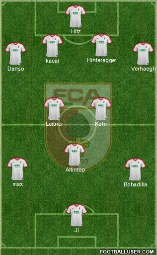 FC Augsburg Formation 2017