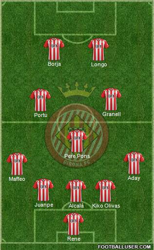 F.C. Girona Formation 2017