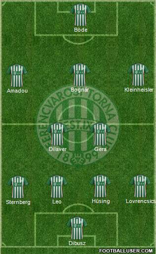 Ferencvárosi Torna Club Formation 2017