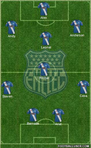 CS Emelec Formation 2017