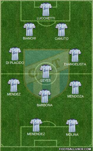 Atlético Tucumán Formation 2017