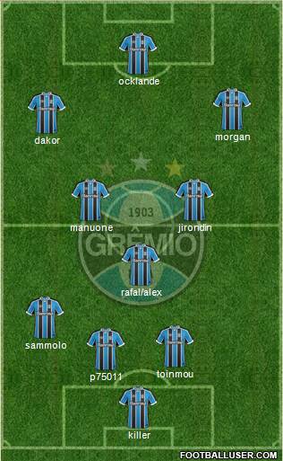 Grêmio FBPA Formation 2017