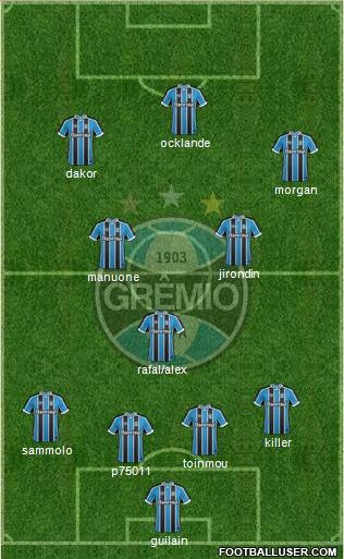 Grêmio FBPA Formation 2017