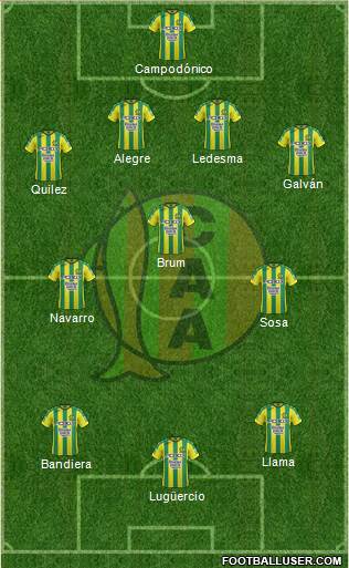 Aldosivi Formation 2017