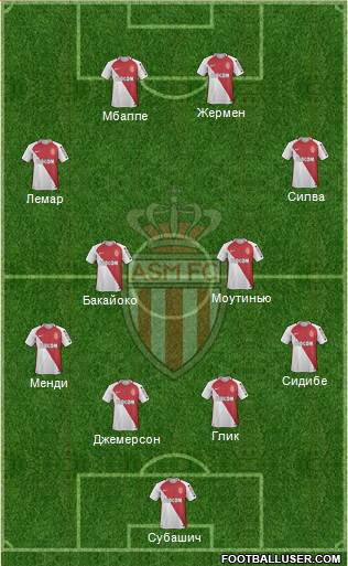 AS Monaco FC Formation 2017