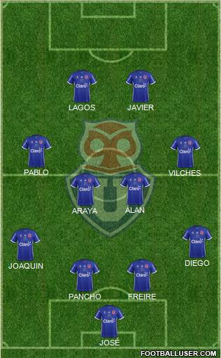 CF Universidad de Chile Formation 2017