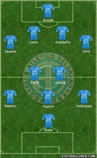 Belgrano de Córdoba Formation 2017