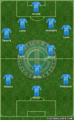 Belgrano de Córdoba Formation 2017