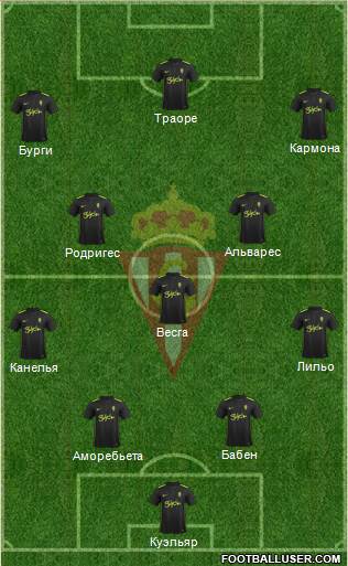 Real Sporting S.A.D. Formation 2017