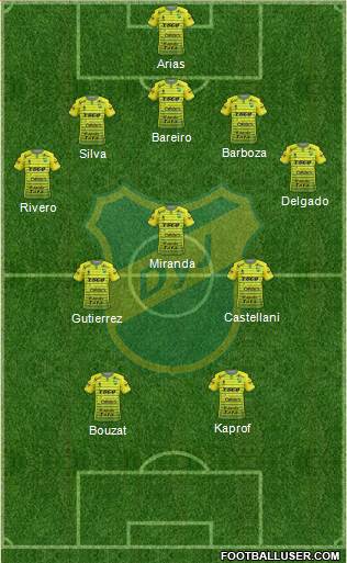 Defensa y Justicia Formation 2017