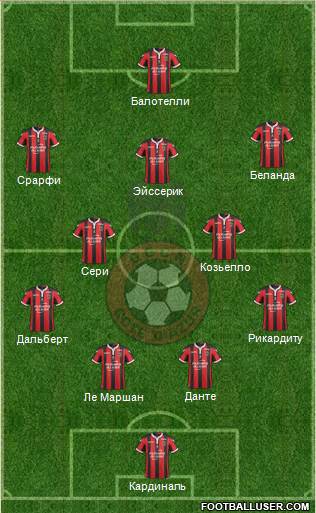 OGC Nice Côte d'Azur Formation 2017