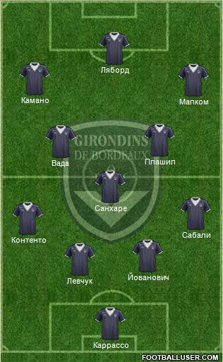 FC Girondins de Bordeaux Formation 2017