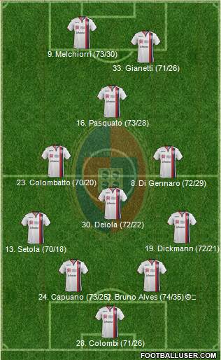 Cagliari Formation 2017