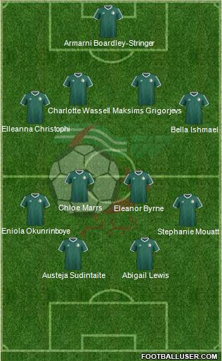 Algeria Formation 2017