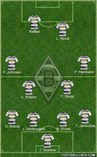 Borussia Mönchengladbach Formation 2017