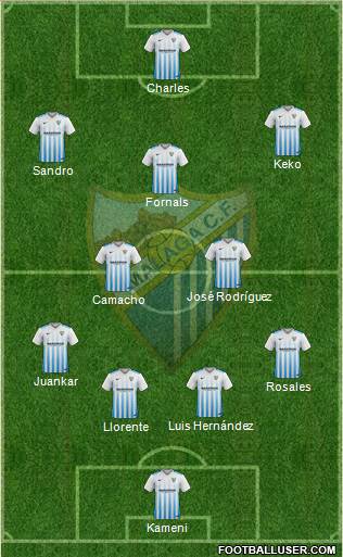 Málaga C.F., S.A.D. Formation 2017