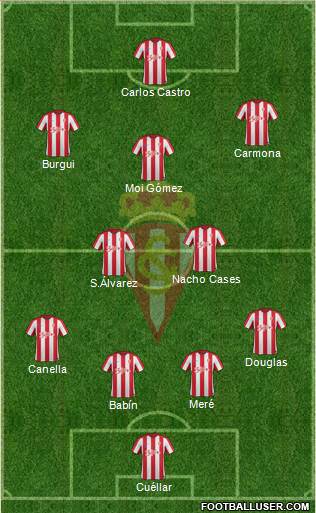 Real Sporting S.A.D. Formation 2017