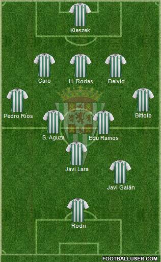 Córdoba C.F., S.A.D. Formation 2017