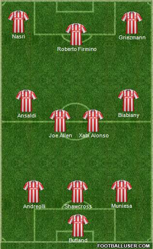 Stoke City Formation 2017