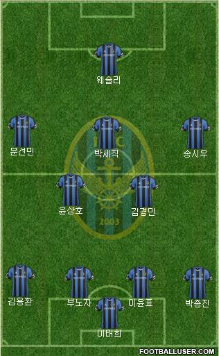 Incheon United Formation 2017