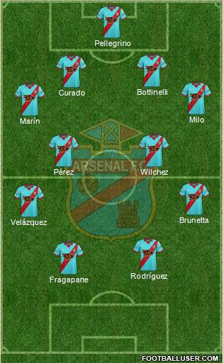 Arsenal de Sarandí Formation 2017