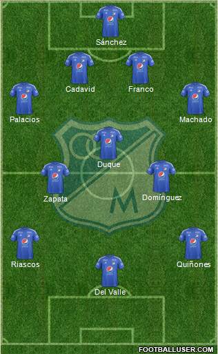 CD Los Millonarios Formation 2017