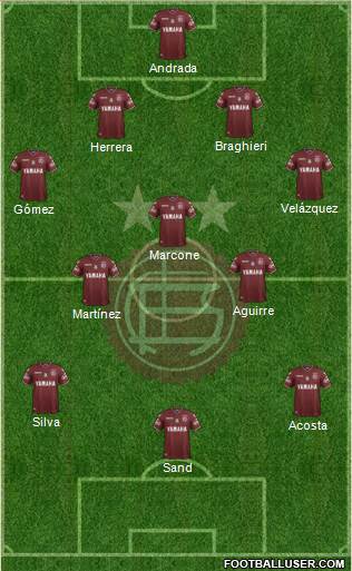 Lanús Formation 2017