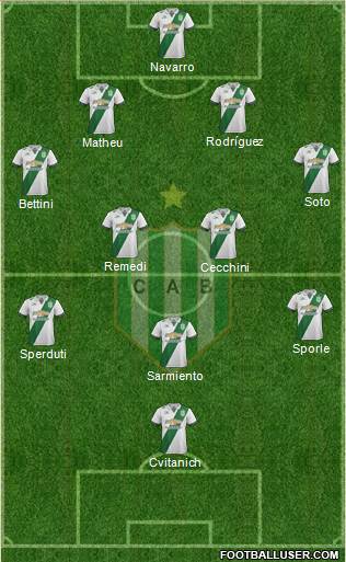 Banfield Formation 2017