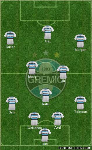 Grêmio FBPA Formation 2017