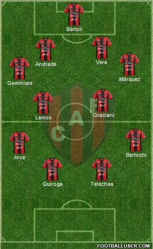 Patronato de Paraná Formation 2017