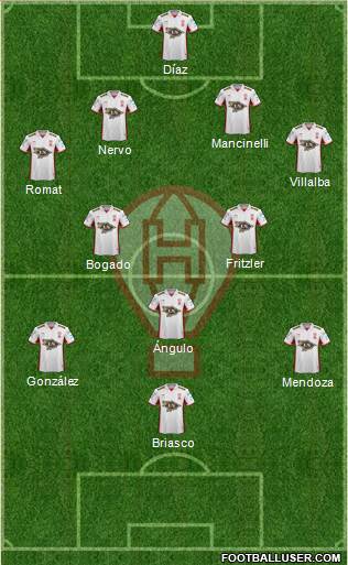 Huracán Formation 2017