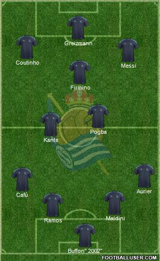 Real Sociedad C.F. B Formation 2017