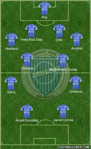 Godoy Cruz Antonio Tomba Formation 2017