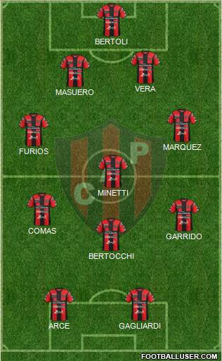 Patronato de Paraná Formation 2017