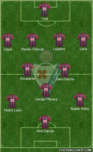 S.D. Eibar S.A.D. Formation 2017