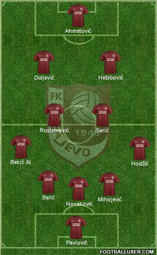 FK Sarajevo Formation 2017