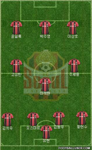 FC Seoul Formation 2017