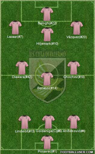 Città di Palermo Formation 2017