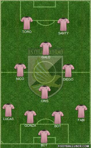 Città di Palermo Formation 2017