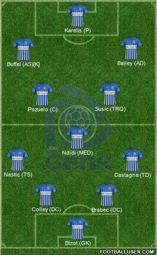 K Racing Club Genk Formation 2017