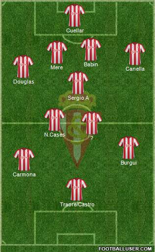 Real Sporting S.A.D. Formation 2017