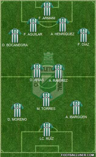 CDC Atlético Nacional Formation 2017